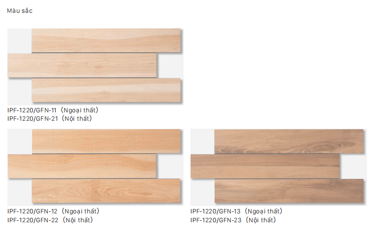 Bảng màu gạch sàn GRANFORESTA NX